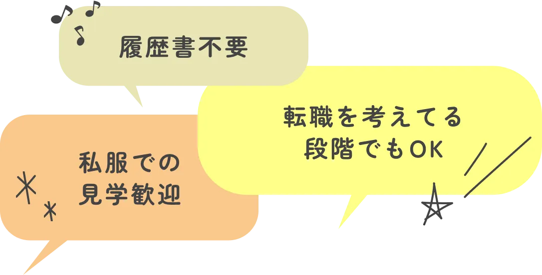 吹出し