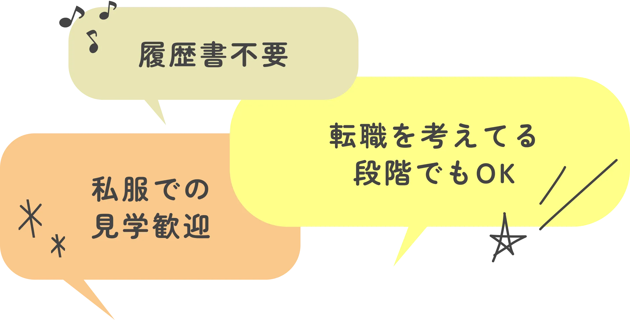 吹出し